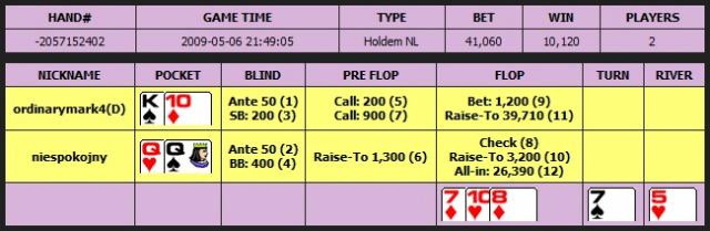 Chilipoker_HH_No1.jpg